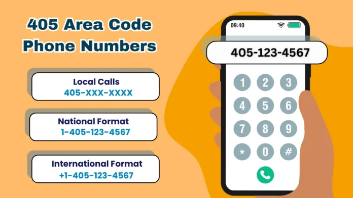 Safe from the Phone Number (405) 694‑4126
